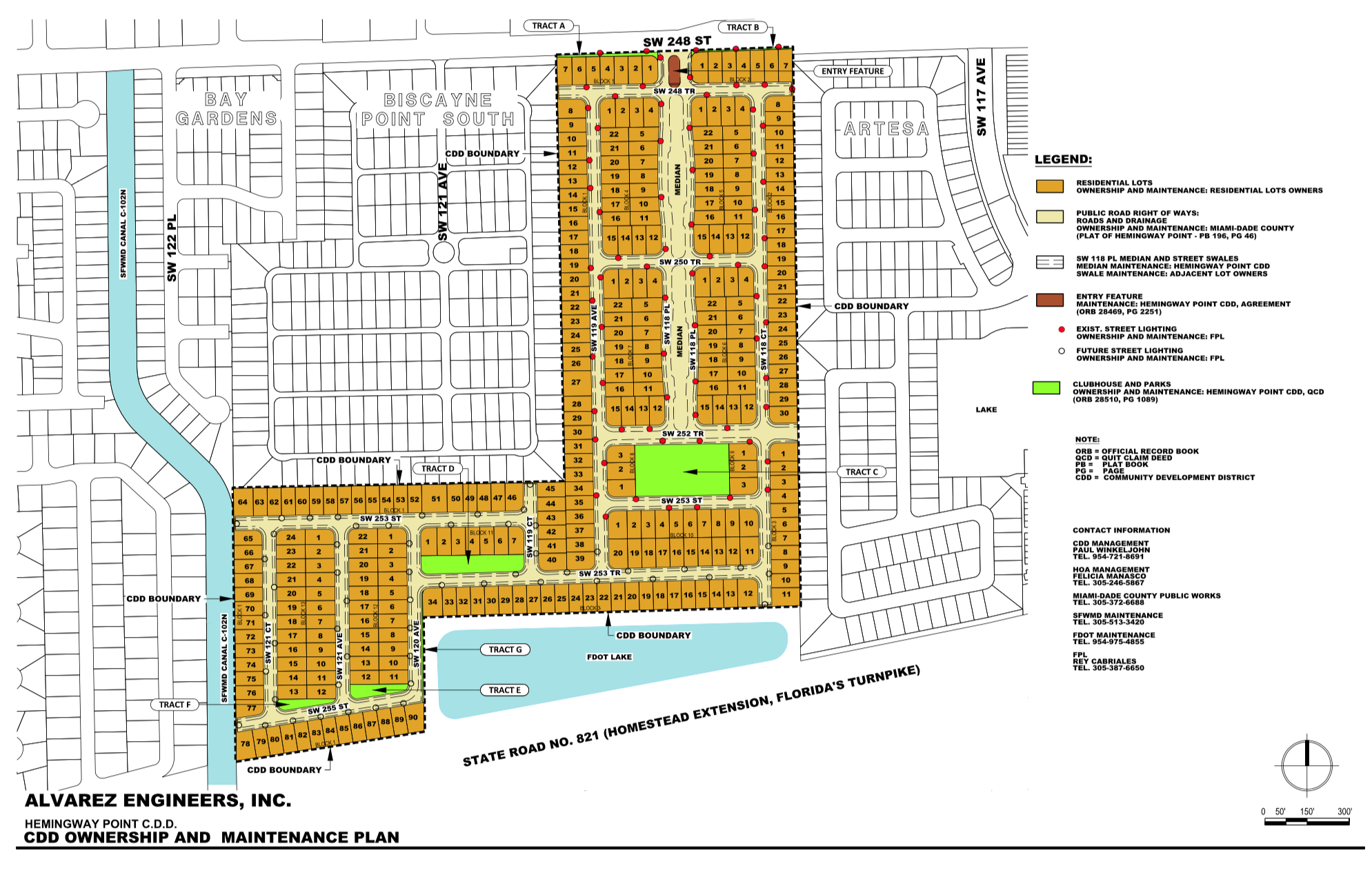 Community map of Hemingway Point